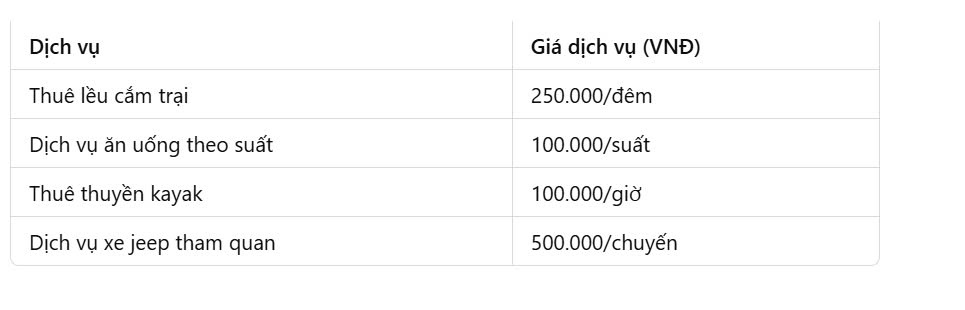 Các gói dịch vụ khác tại Nam Cát Tiên