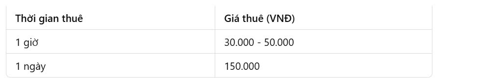 Dịch vụ thuê xe đạp