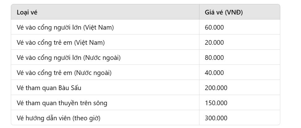 Giá vé và dịch vụ tại Vườn Quốc gia Nam Cát Tiên